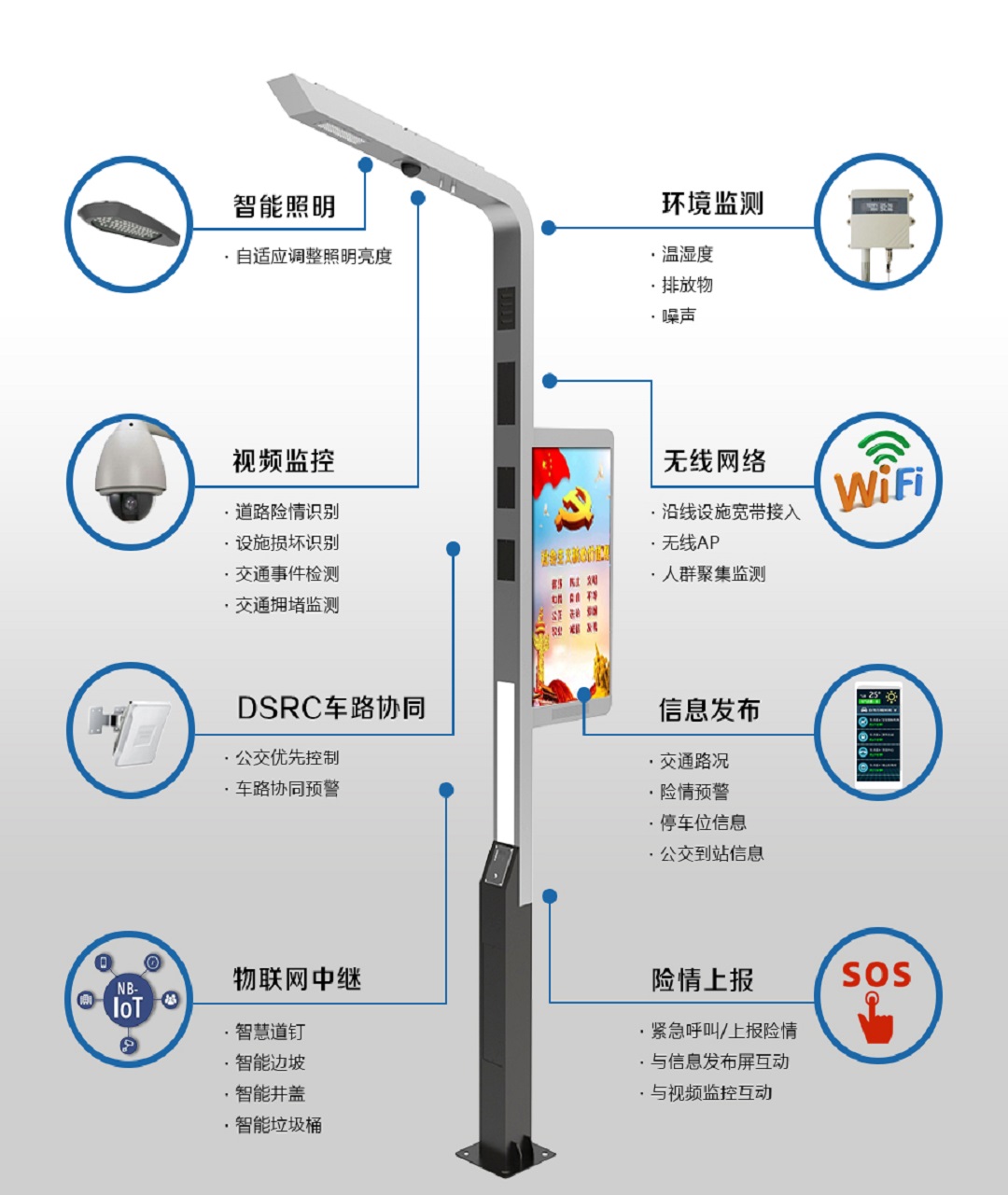 功能型智能路燈